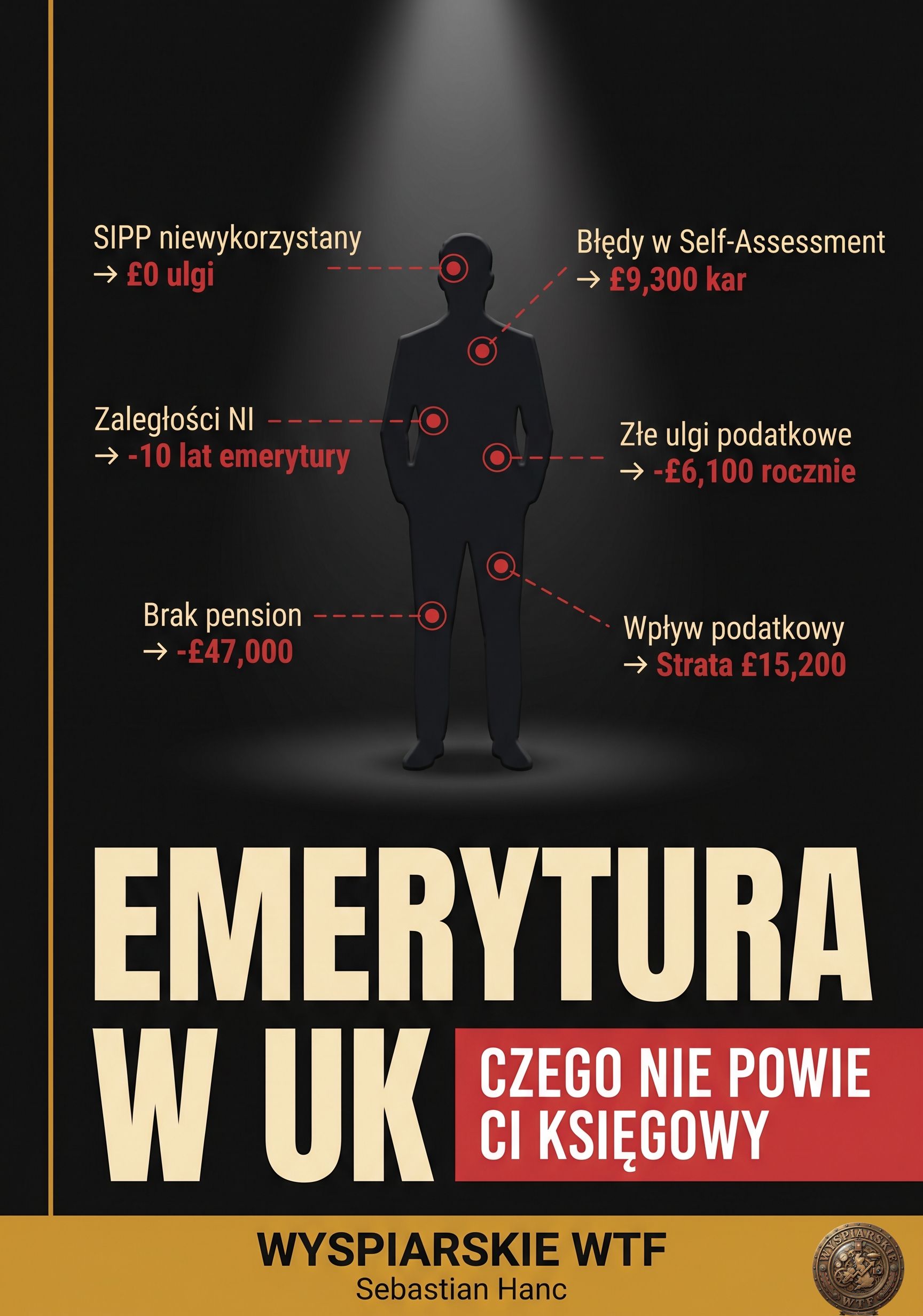 Emerytura w uk