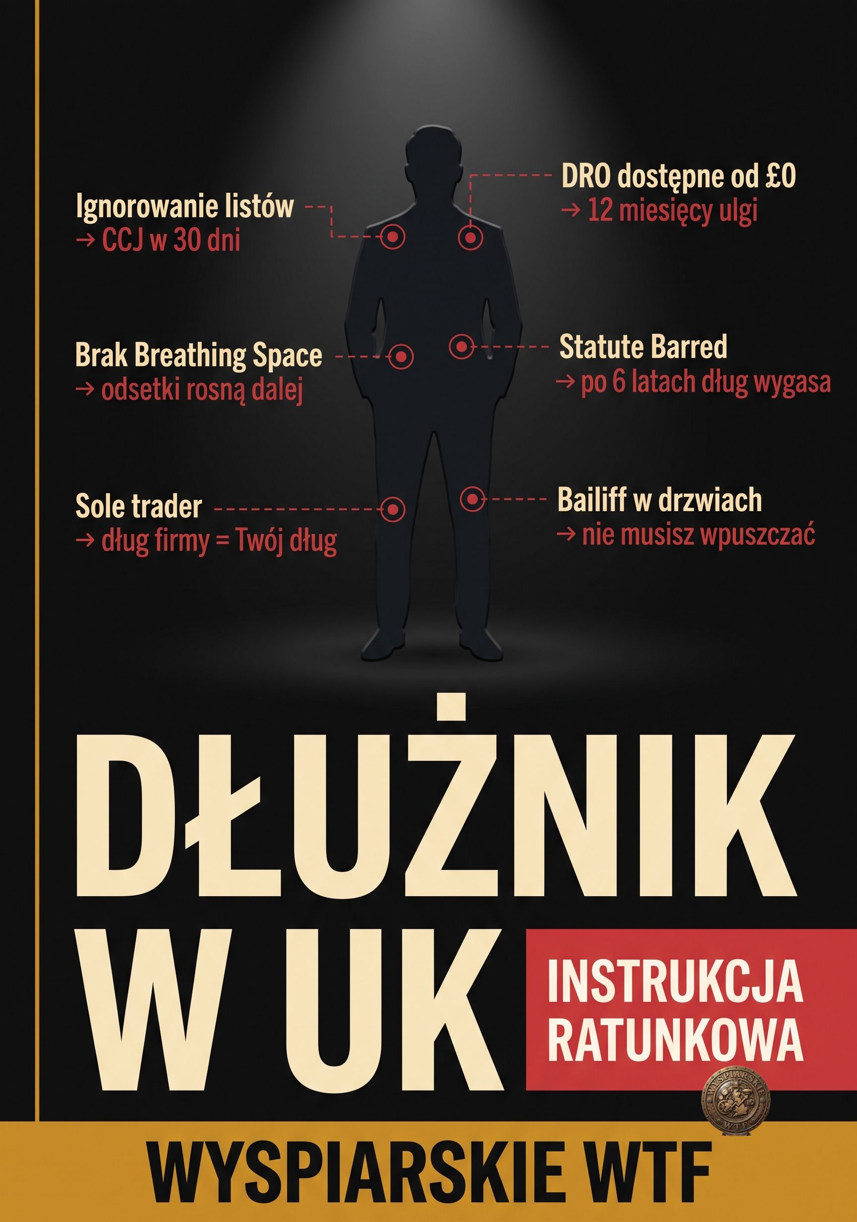 Okładka ebooka "Dłużnik w UK: Instrukcja Ratunkowa" - poradnik o wychodzeniu z długów dla Polaków w Wielkiej Brytanii